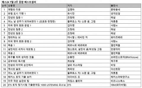 예스24 7월 2주 종합 베스트셀러