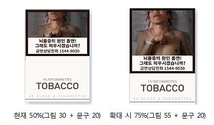 담뱃갑 경고그림 면적 확대 전후 시안