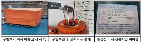 안전 분야