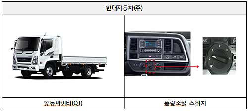 리콜 대상 자동차