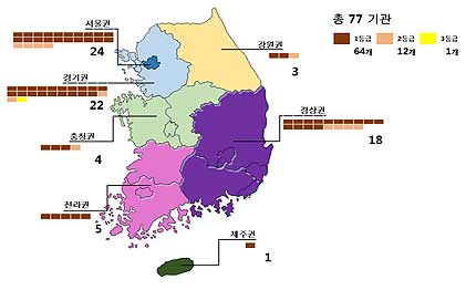 관상동맥우회술 5차 평가 등급 기관 권역별 분포 현황