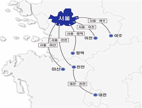 고속버스 정기권 시행노선도