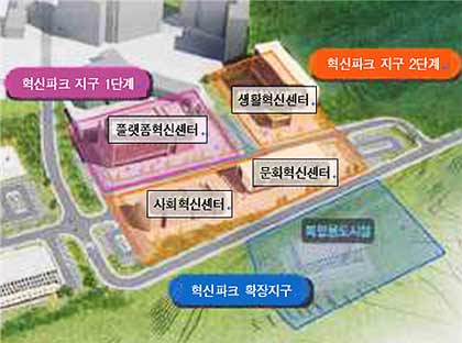 강원대학교