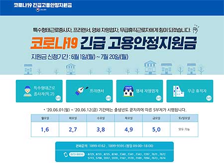 코로나19 긴급 고용안정지원금 홈페이지