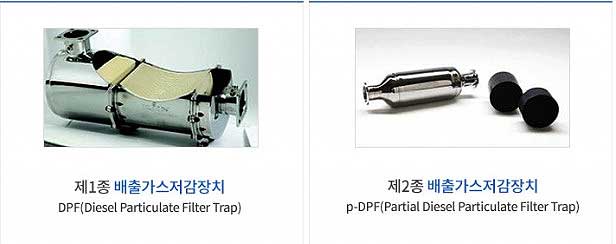 DPF는 머플러 중간 부분으로 장맛비가 역류하면 백금촉매인 필터는 세라믹 Honeycomb벌집 구조이기 때문에 오물 등으로 막혀 버린다 만약 부분 침수가 됐다면 즉시 DPF클리닝을 하는 것이 좋다