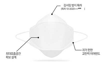 특허 등 허위표시 위반 사례 출원중을 등록으로 표시