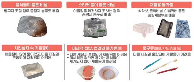 재활용이 어려운 플라스틱류 예시