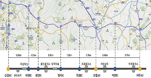 참고 Jct 분기점고속도로와 고속도로가 교차 IC 나들목고속도로와 그 외 도로가 교차