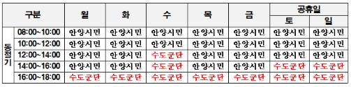 생활체육시설 대상별 이용가능 시간 