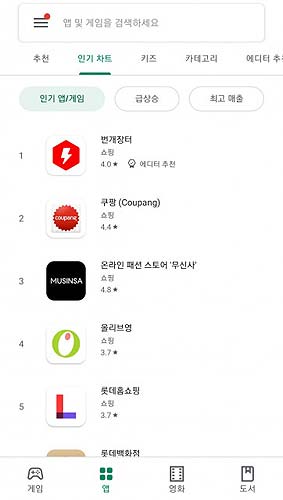 번개장터가 구글 플레이스토어 쇼핑 카테고리 인기 앱 1위를 기록했다