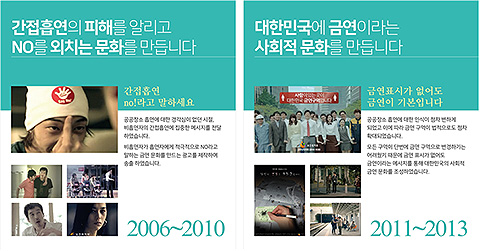 시대별 금연광고 주요 내용 및 이미지