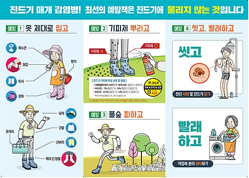 진드기 매개 감염병 예방 홍보 리플릿