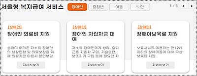 서울복지포털 내 카드식 구성의 서울형 복지급여 서비스 화면