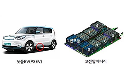 대상 자동차쏘울 EV 결함장치고전압배터리