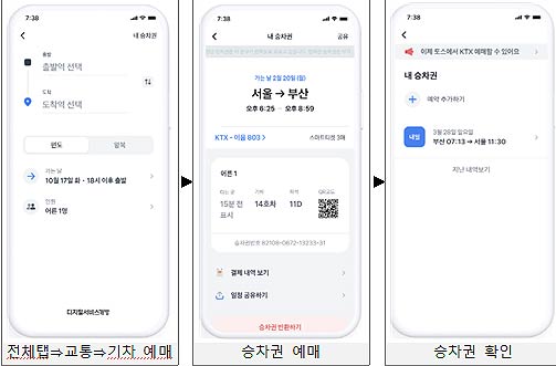 민간기업별 KTX 예매서비스 이용 예시   토스 