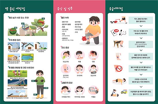 뱀 물림 예방 리플릿