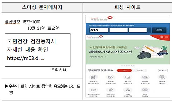  건보공단 건강검진 사칭 스미싱예시 