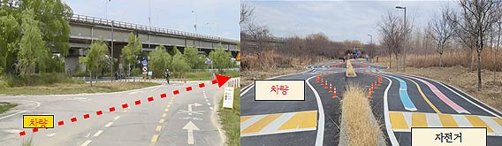 당초자전거차량 상충 행주대교 하부    개선사전 교차회전 교차로