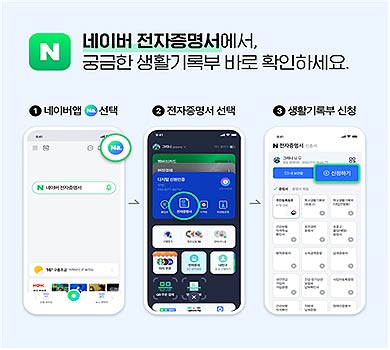 네이버 카카오톡에서 학교생활기록부 발급 방법