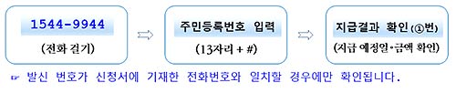 자동응답시스템15449944