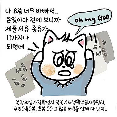 카드뉴스 부문 최우수상 슬기로운 공공 마이데이터 대학생활