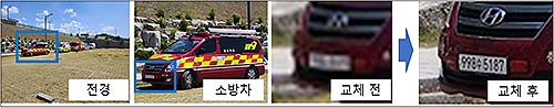  저화질에서 고화질 CCTV로의 교체시 선명도 비교 