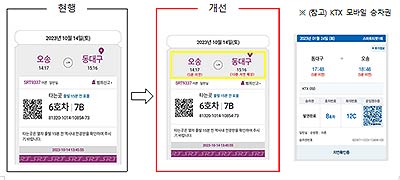 SRT 모바일 승차권 지연정보 안내 