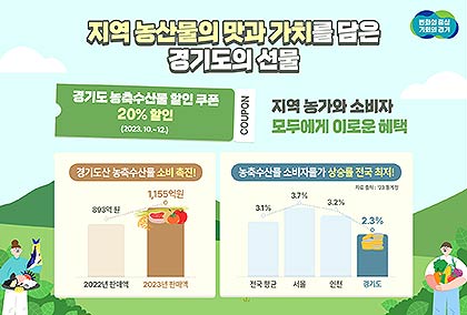 농축산물 할인쿠폰