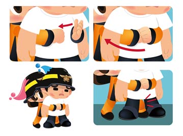 처치자 위치    환자 뒤에서 감싸 안는다    환자 양발 사이에 발 하나를 위치   손 위치    명치 끝과 배꼽 사이    주먹을 쥔 엄지측이 안으로 향하게  등 두드리기 5회복부 밀어내기 5회 반복  본인 머리방향으로 깊고 강하게 밀어내기