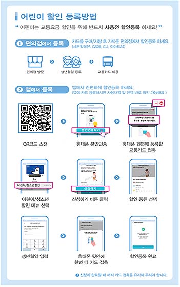 어린이 교통카드 등록 방법