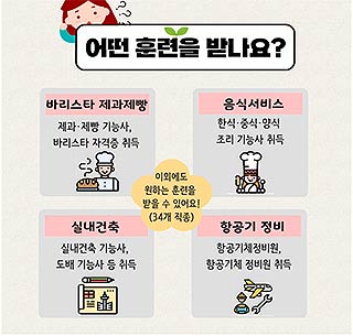 2024년도 일반고 특화훈련