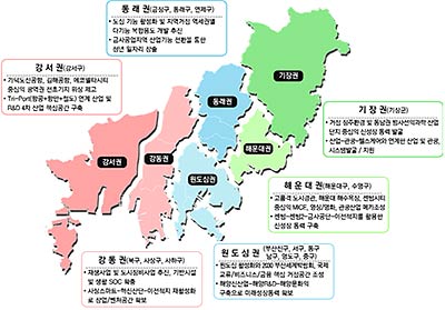 2040 부산 도시기본계획6개 중생활권
