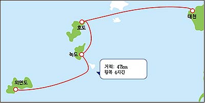 여객선 운항구간대천항외연도
