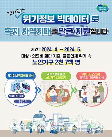 그래픽보도자료빅데이터복지사각지대발굴