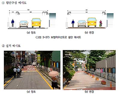보행자우선도로 설치 예시