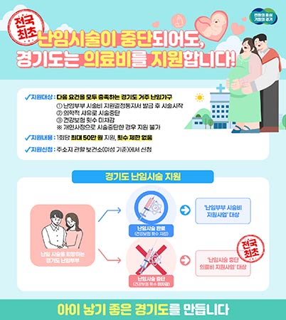 그래픽보도자료난임시술중단의료비지원1