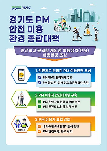 경기도PM안전이용환경대책보도관련자료인포그래픽