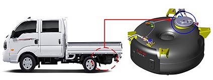 대상 자동차봉고3 결함장치액화석유가스LPG 탱크