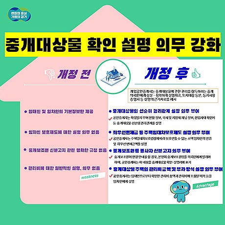 중개대상물 확인설명 강화