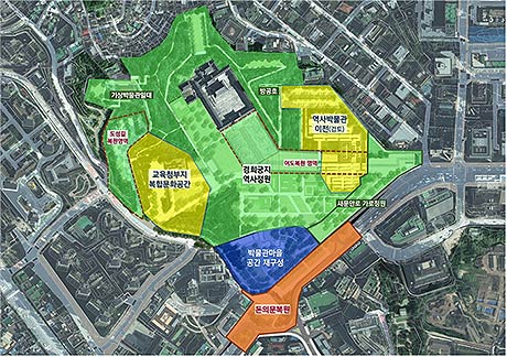 종합구상안