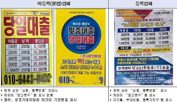 불법대부광고 명함형 전단지 유형예시