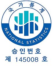  어린이 식생활 안전지수 