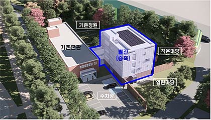 시립발달장애인복지관  조감도