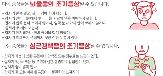  뇌졸중 및 심근경색증 조기증상 