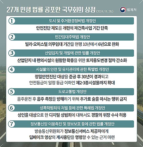 이미지27개민생법률공포안국무회의상정1