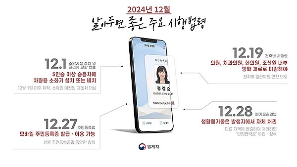 12월 시행법령