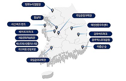 확대된 사용처