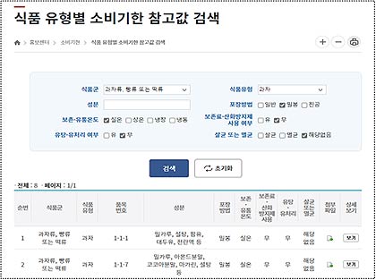 소비기한 참고값 검색서비스화면