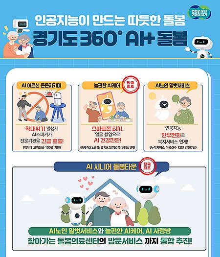 그래픽 보도자료AI 노인돌봄