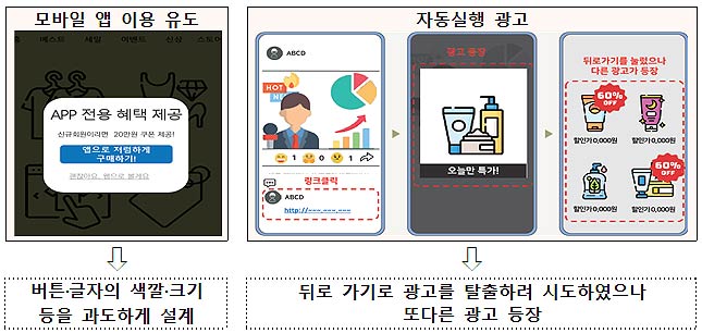  서비스 광고알림 분야의 다크패턴 주요 예시 